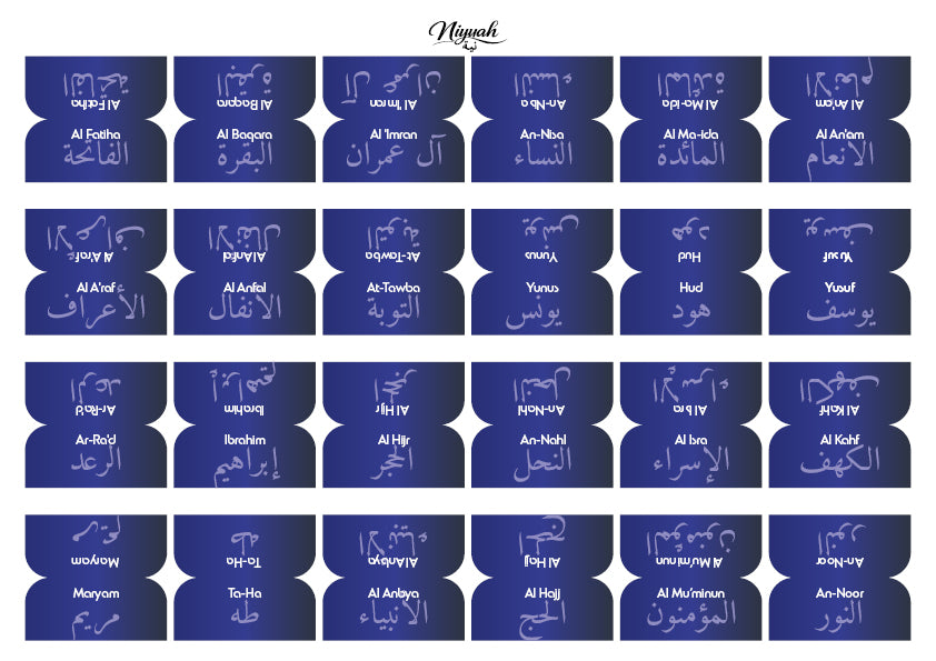 Onglets coraniques Niyyah pour organiser le Qur’an avec noms des sourates en arabe et en français