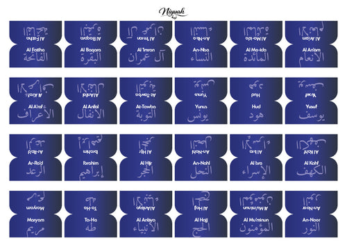 Onglets coraniques Niyyah pour organiser le Qur’an avec noms des sourates en arabe et en français