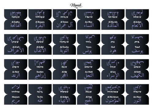 Onglets coraniques Niyyah pour organiser le Qur’an avec noms des sourates en arabe et en français
