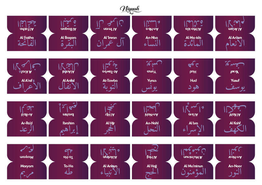 Onglets coraniques Niyyah pour organiser le Qur’an avec noms des sourates en arabe et en français