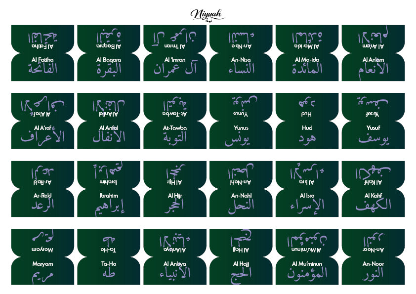 Onglets coraniques Niyyah pour organiser le Qur’an avec noms des sourates en arabe et en français